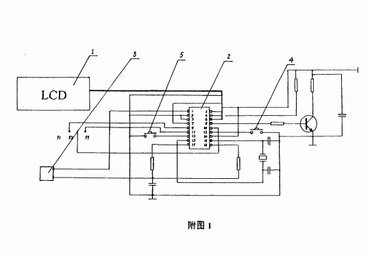 散熱風扇 散熱風扇